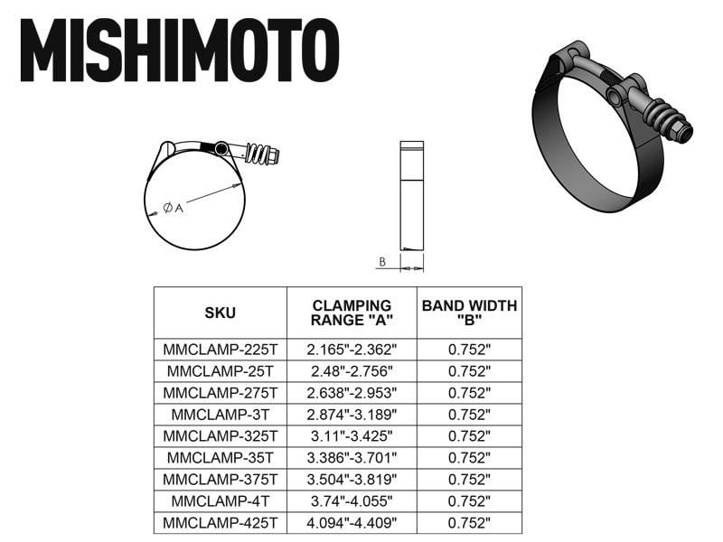 Mishimoto 3.25 Inch Stainless Steel Constant Tension T-Bolt Clamp #MMCLAMP-325T