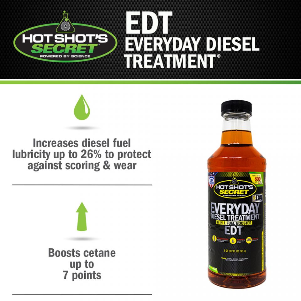 Hot Shot's Secret Everyday Diesel Treatment Fuel Additive - 32oz.