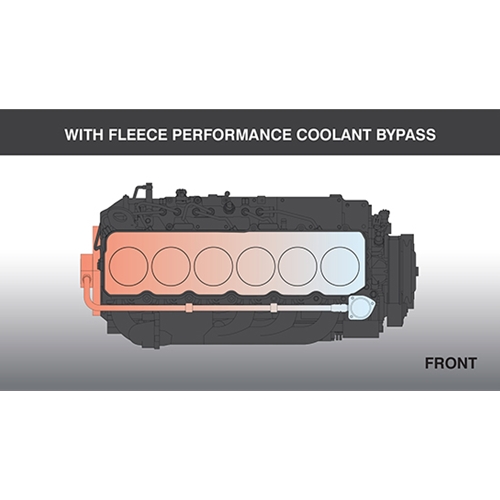 Fleece Performance Coolant Bypass Kit Compatible with 2007.5-2018 Dodge Ram 6.7L Cummins Diesel 